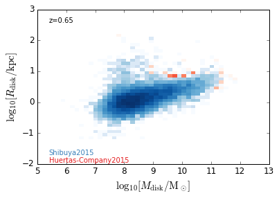 ../_images/astrodatapy_plots_38_3.png